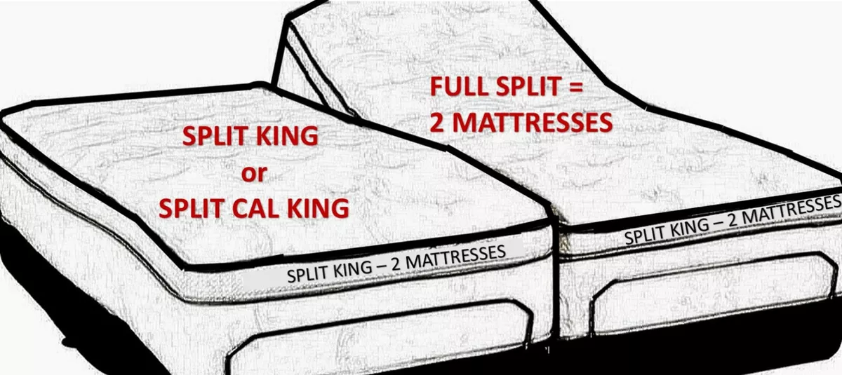 Folhas rei divididas para camas ajustáveis - Cama Split King