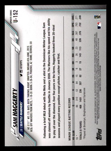 2020 Topps Update #U152 Sam Haggerty RC - Afbeelding 2 van 2