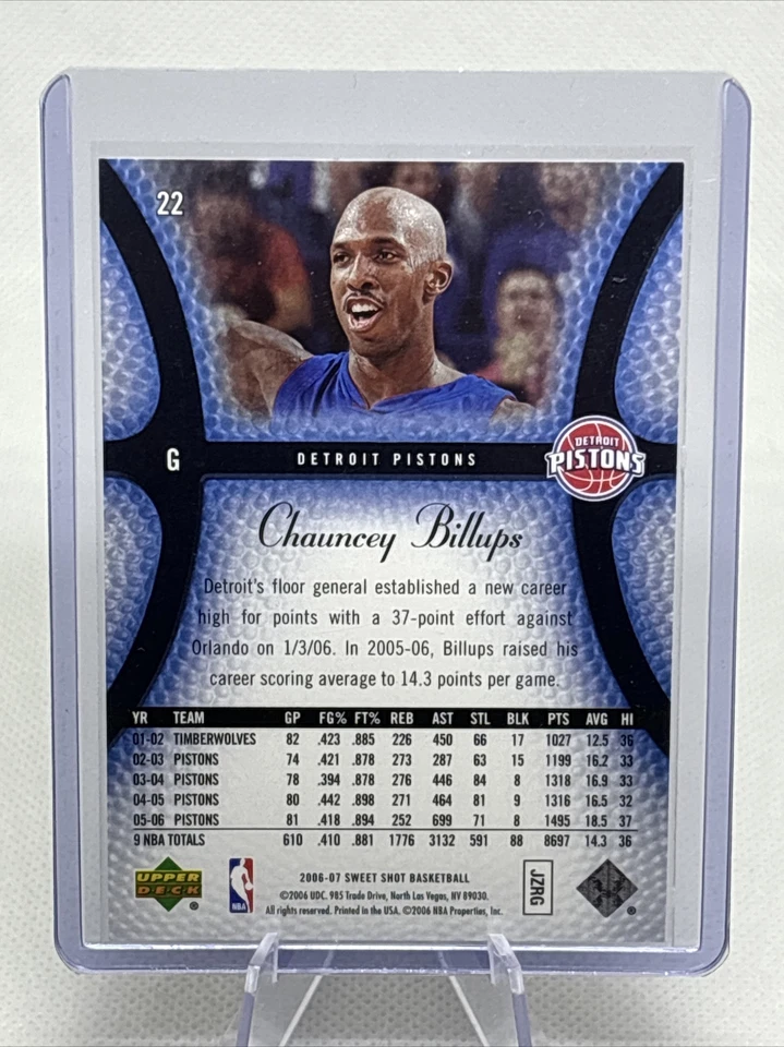 2006-07 Upper Deck Sweet Shot #22 Chauncey Billups NBA HOF NM+ - Image 2 of 2
