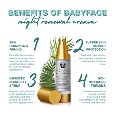Babyface Encapsulated Retinol Night Renewal Cream All-Trans Firming Anti Aging