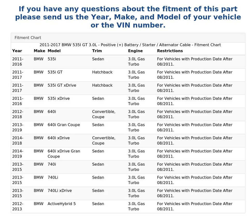 BMW 535I GT 2011-2017 3,0 L - Cable de batería/arranque/alternador positivo (+) Foto 4 de 4