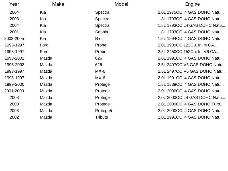 S.Y.L. Pastillas de freno delanteras semimetálicas D637Sm para Ford y Mazda 1993-2001 Foto 3 de 3