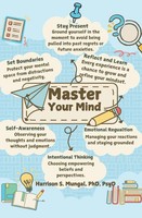 Mungal | Master Your Mind | Taschenbuch | Englisch (2025) | Harrison Mungal