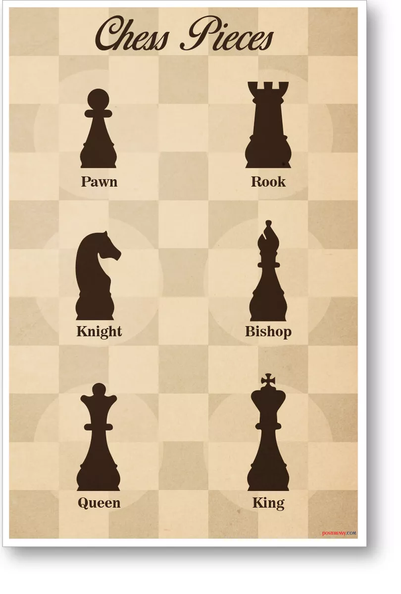 Chess Pieces - NEW art games POSTER