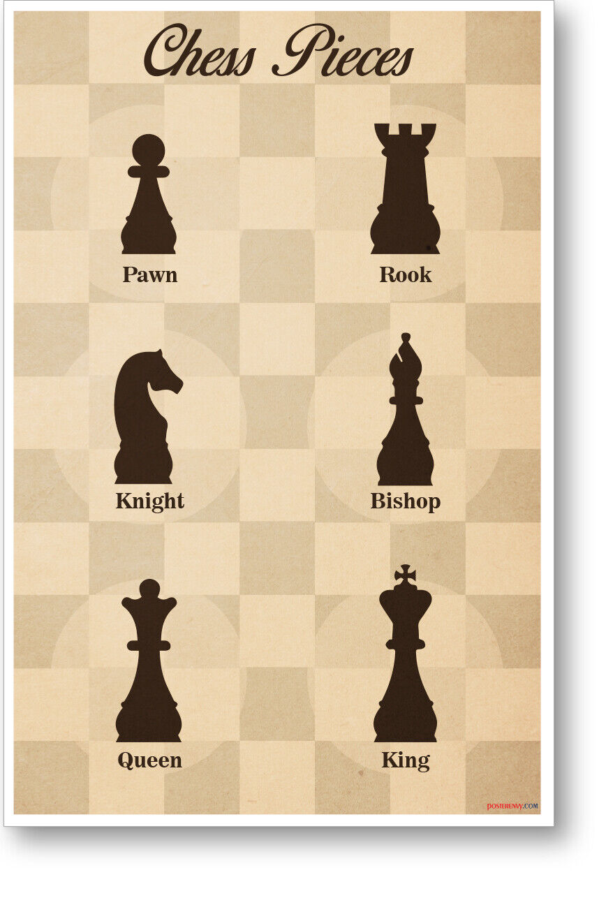 Chess Piece Names And What They Look Like (With Pictures!) – Games Made  Simple