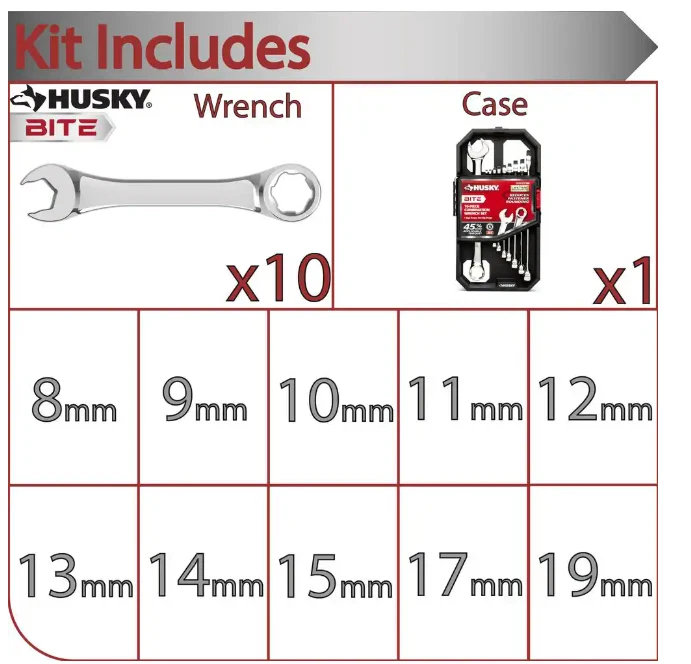 Husky 1009 988 301 Juego de llaves combinadas de mordida métrica de 10 piezas NUEVO/SELLADO Foto 3 de 4