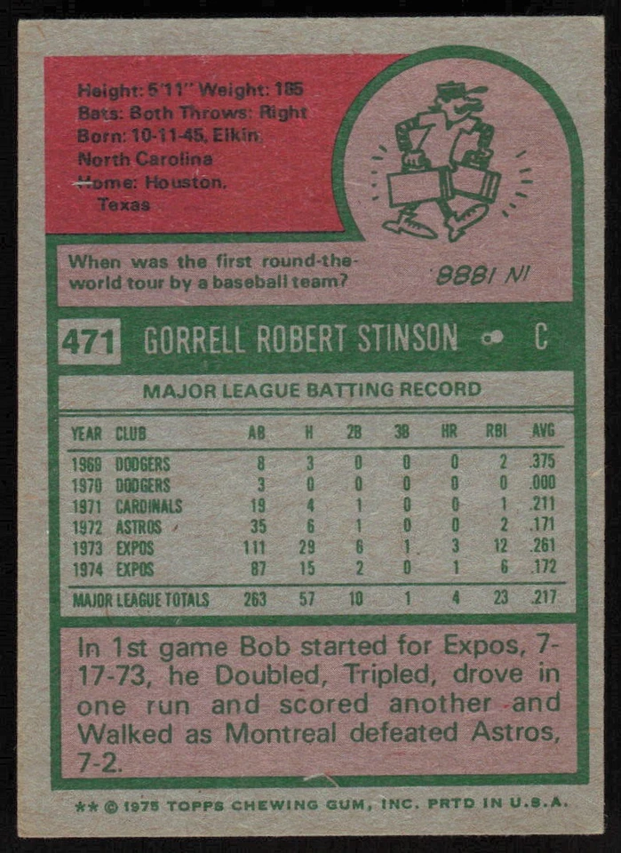1975 Topps #471 Bob Stinson - $1 SHIPPING (JB4) - Image 2 of 2