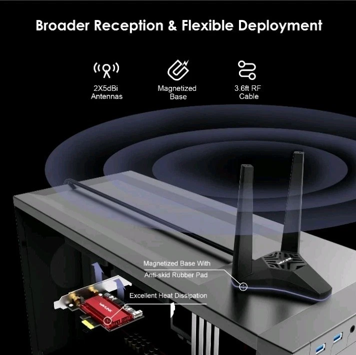 Wavlink AX3000 PCIe WiFi Card WiFi 6E Network Adapter. Tri-Band - Image 4 of 4