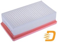 Denckermann A142291 Luftfilter Luftfiltereinsatz FüR Dacia