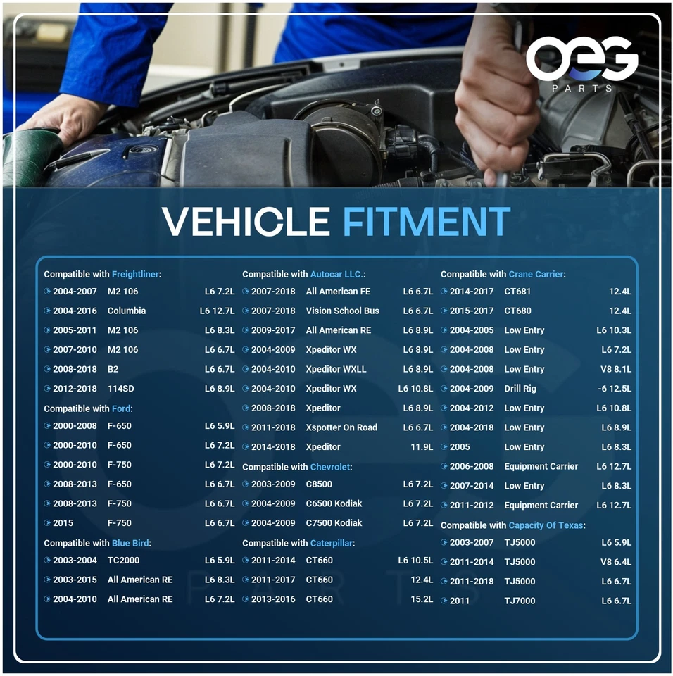 Nuevo alternador para camión Freightliner Argosy clase Business/Century clásico HD Foto 4 de 4