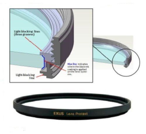 MARUMI Lens Filter EXUS Lens Protect 40.5mm Lens Protection 091015 Made In Japan - Picture 2 of 6