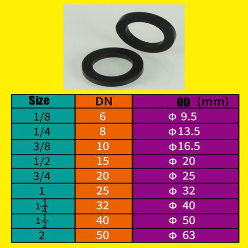 Rubber O Ring Oring Seal Plumbing Tap Washer Nitrile Oring Sealing 1/8