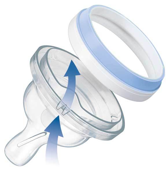 avent first flow teat