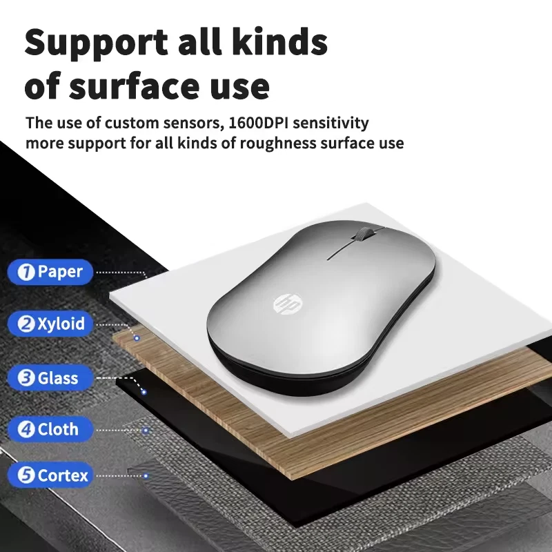 HP DM10 Wireless Bluetooth Mouse - Silver - Brand New - UK - Image 2 of 4