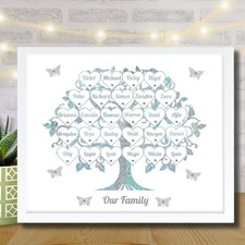 Personalised Handmade Family Tree Frame Gift Grandchildren Wedding Mothers Day.
