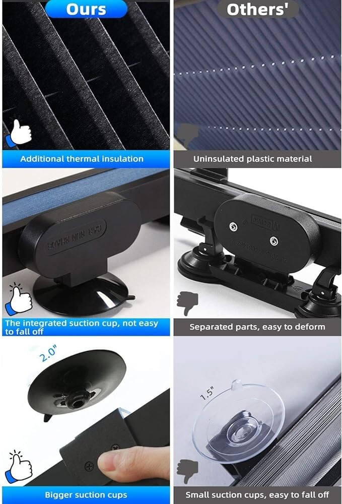 Retractable Windshield Sun Shade for Car, Large Sun Visor Protector