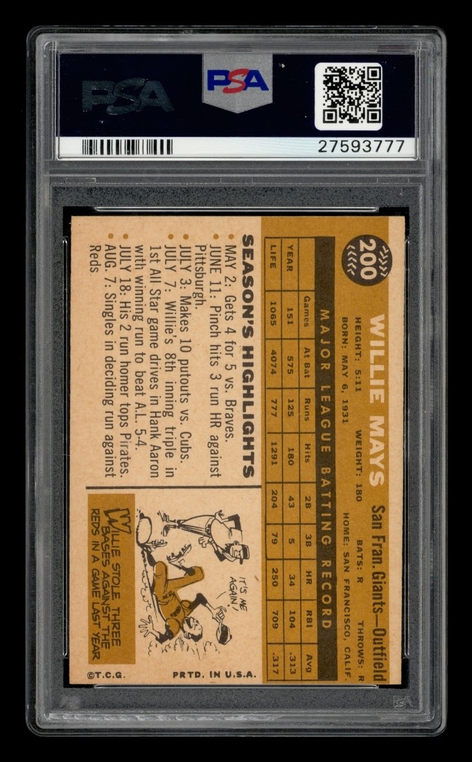 1960 Topps Set-Break #200 Willie Mays PSA 7 NM view 2