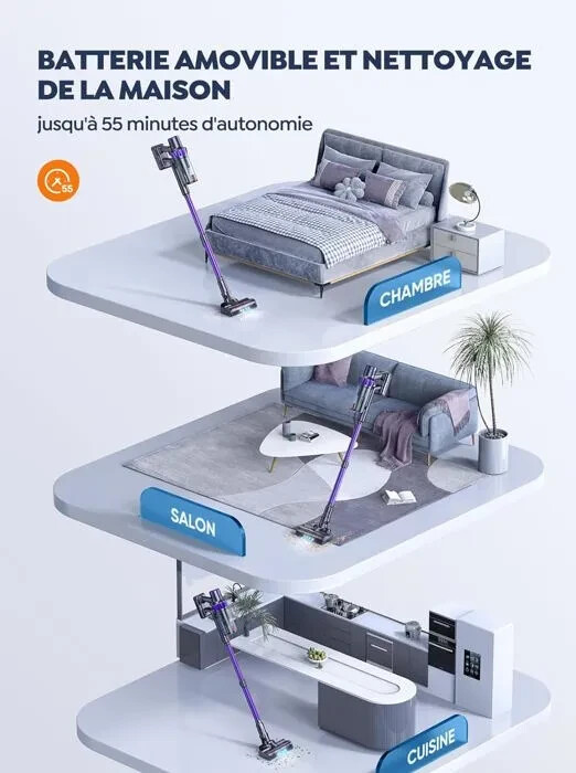 Aspirateur Balai Sans Fil 6en1 38KPa 55min Batterie 2500mAhx7 Brosse