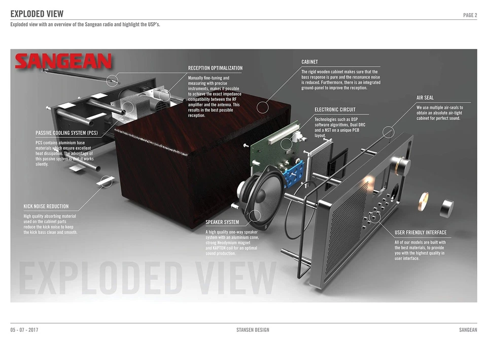 WR-22BK Digital Radio, AM/FM with Bluetooth, USB, Black - Image 2 of 4