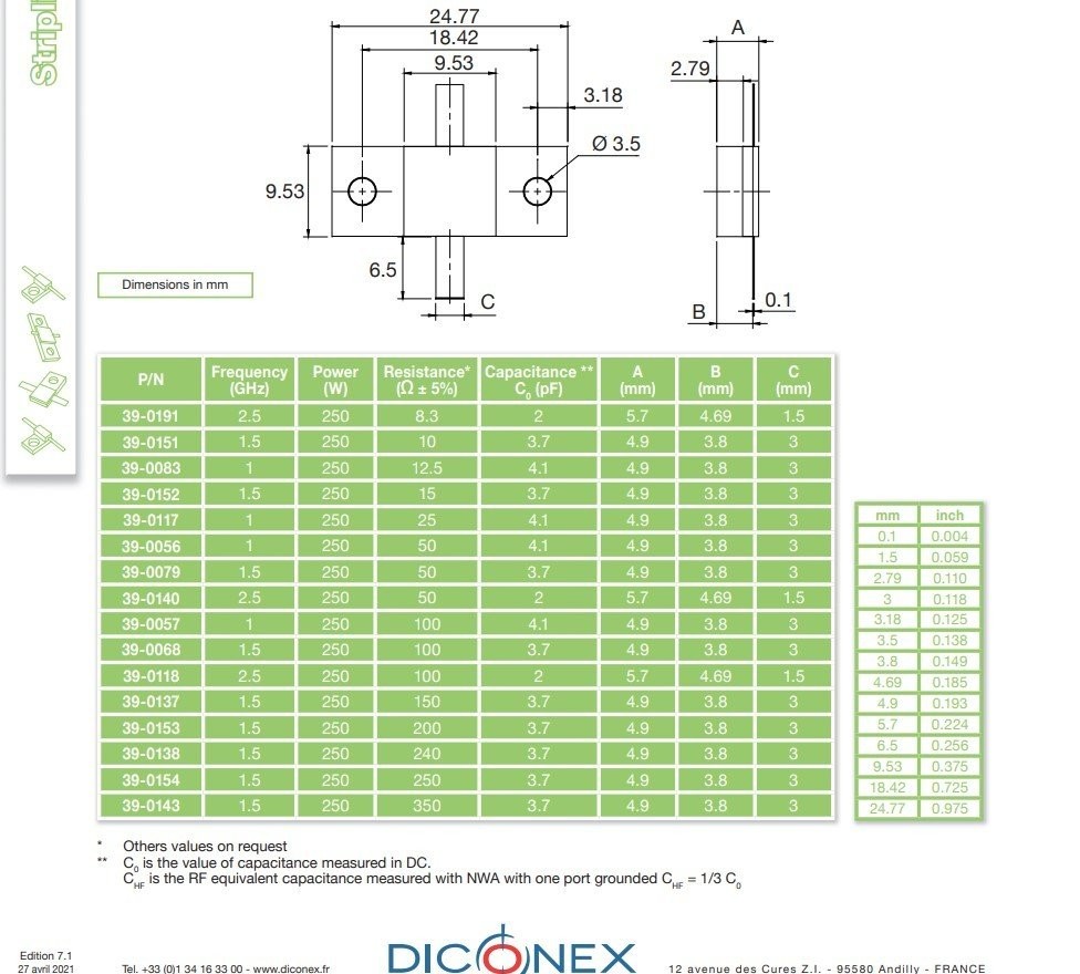 Dummy load Stripline Resistor Hybrid BeO 250W 50Ohm DC