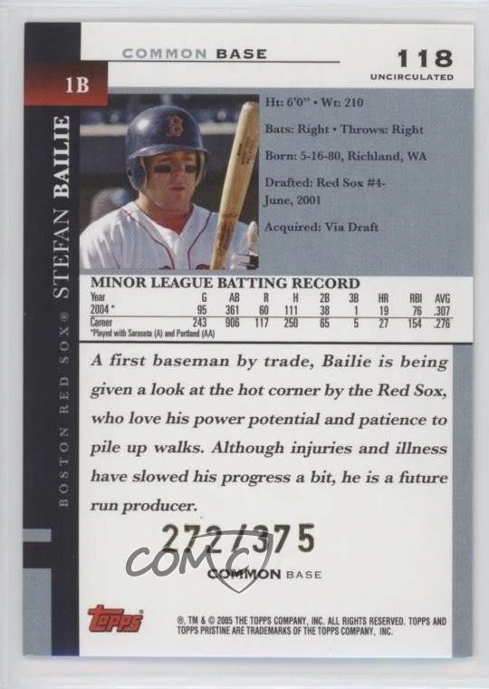2005 Topps Pristine Base Common Uncirculated /375 Stefan Bailie #118 - Image 2 of 2