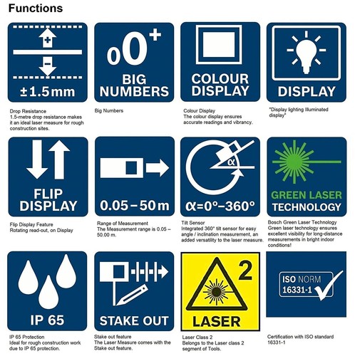 Bosch Glm 50-23G Profesional Telémetro Láser 2-in-1 Láser Distancias Metro ECS - Imagen 8 de 8