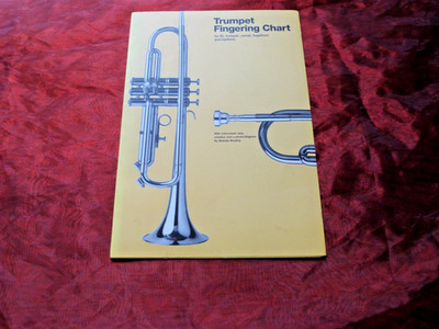 TRUMPET FINGERING CHART for Bb Trumpet Cornet Flügelhorn and Baritone