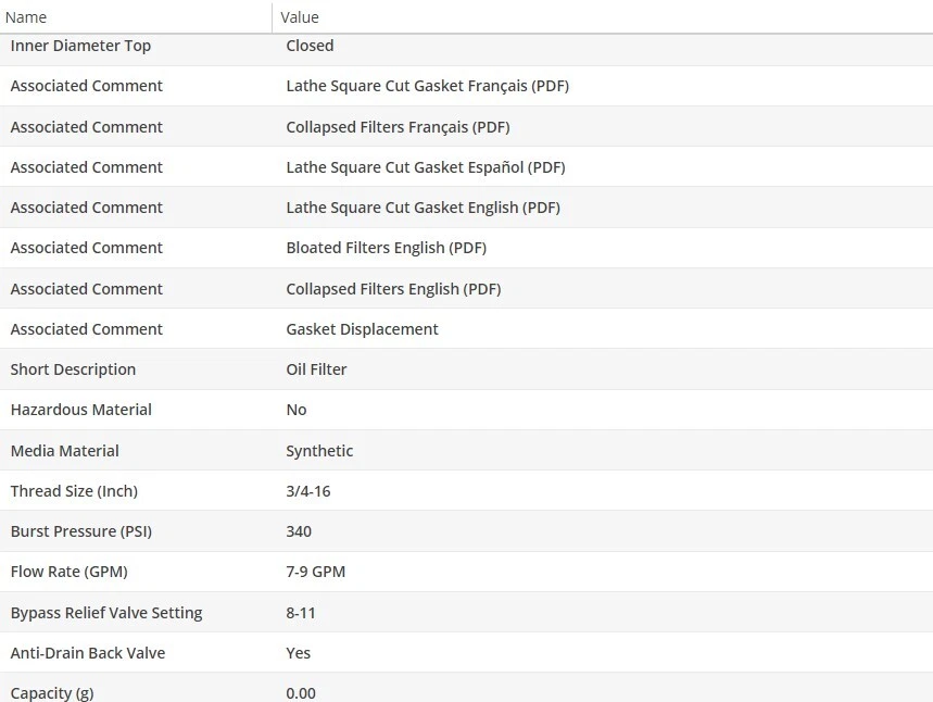 Filtro de aceite de motor OEM WIX para Jeep Grand Cherokee 1993-2004 L6-4,0 L Foto 4 de 4