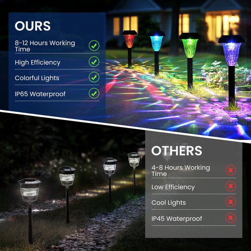 TISEJOY Solar Pathway Lights Outdoor Waterproof 12 Pack Color Changing Garden - Picture 4 of 8