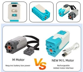 Technical Building Blocks MOC Power / Lego Replacement Cleaned