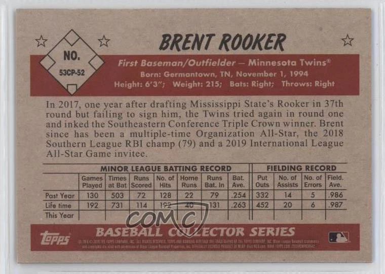 2019 Bowman Heritage Chrome Prospects Red Refractor /5 Brent Rooker #53CP-52 - Image 2 of 2