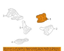 Gm Oem 13-22 Encore Enginetransaxle Engine Trans Mounting-motor Mount 95418203