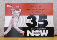 BASEBALL CARD GENERATION NOW RYAN HOWARD PHILADELPHIA PHILLIES 35 OF 58 HR'S