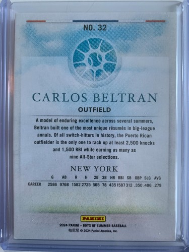 2024 Panini Boys of Summer CARLOS BELTRAN #ed 95/275! New York Mets - Picture 2 of 2