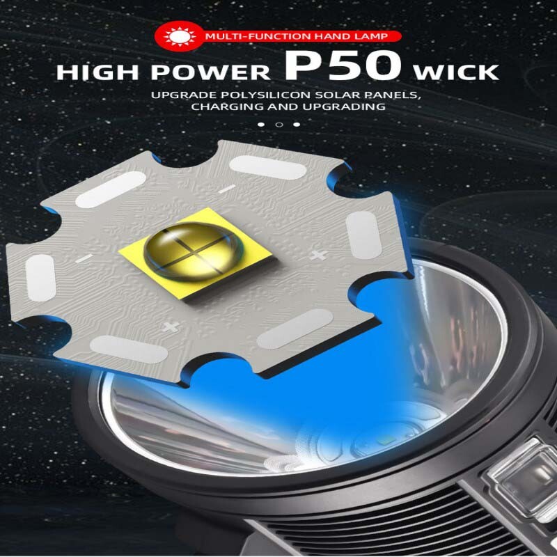 Solar/USB Rechargeable LED Spotlight Flashlight Searchlight 200000000LM Bright - Picture 3 of 22