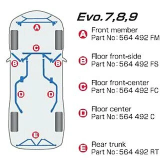 Cusco Front Member Power Brace, 564 492 FM for 03-06 Mitsubishi Lancer Evo 4G63T - Image 2 of 4