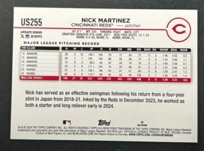 2024 Topps - Nick Martinez #US255 Cincinnati Reds - Yellow | eBay