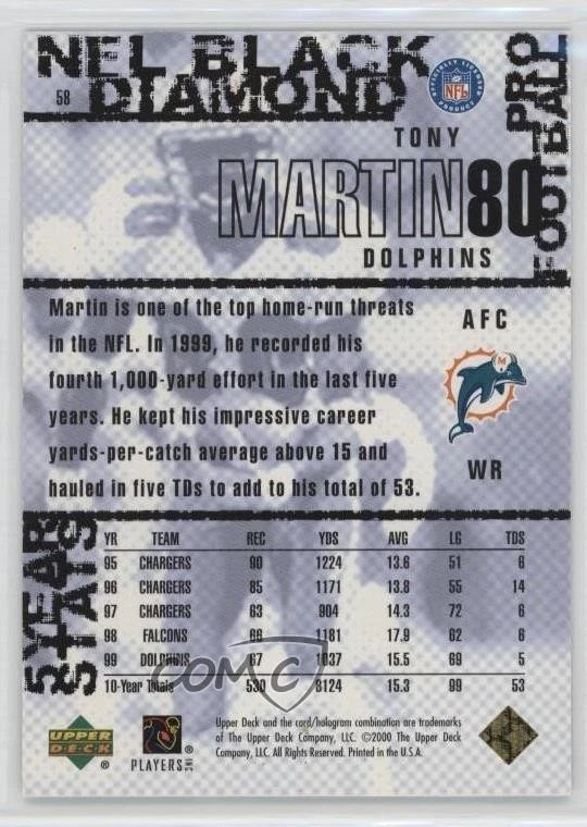 2000 Upper Deck Black Diamond Gold /1000 Tony Martin #58 - Image 2 of 2