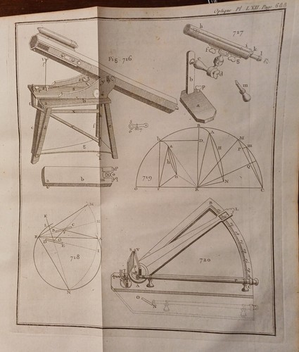 Robert SMITH, Traité d'Optique (Brest, Malassis, & Paris, Durand, 1767). - Picture 20 of 24