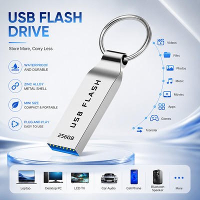 USB Flash Drive 256GB Memory Stick Thumb Drive for PC Laptop Storage
