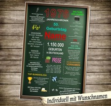 Schild Karte Urkunde Geb. 1976 50. Geburtstag  50 Jahre  Chroniken Geschenk 2026