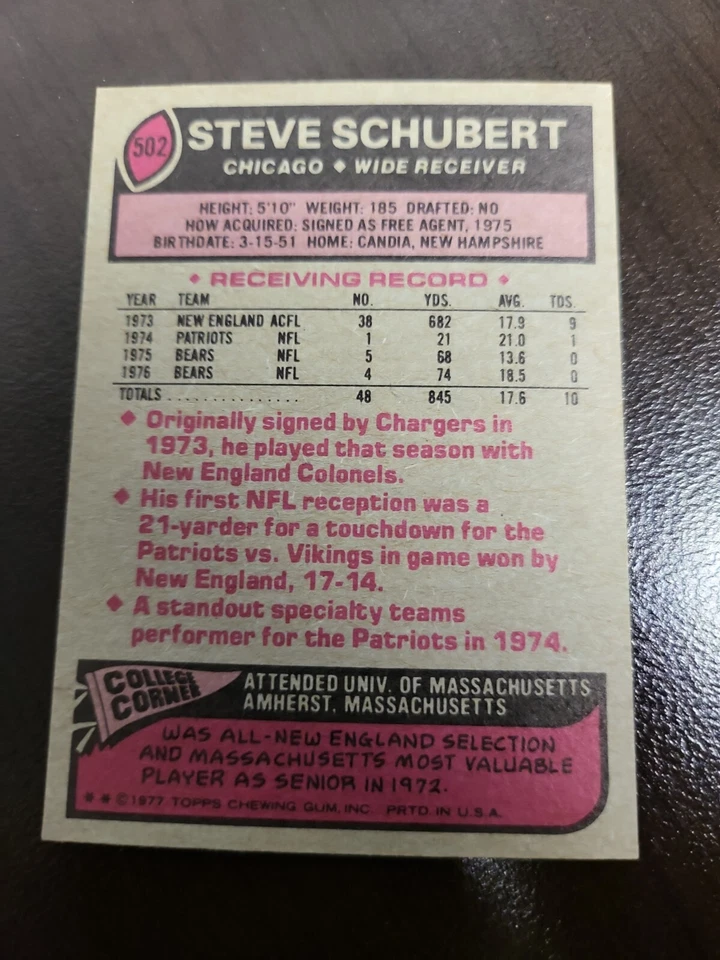 1977 Topps Steve Schubert card #502 - Image 2 of 2