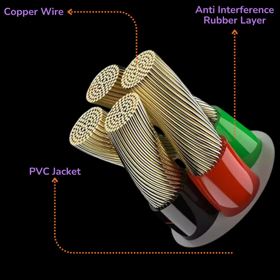 Cavo Di Alimentazione CC Da 5 M Per Ricarica Mini Auto Digitale - Foto 3