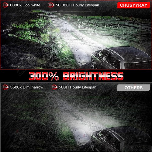 6x Combo LED Headlight Hi/Lo Beam Fog Light Bulbs Kit For Honda Civic 2016-2020 - Picture 10 of 18