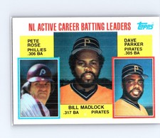 1984 Topps Career Leaders Pete Rose / Dave Parker / Bill Madlock #701