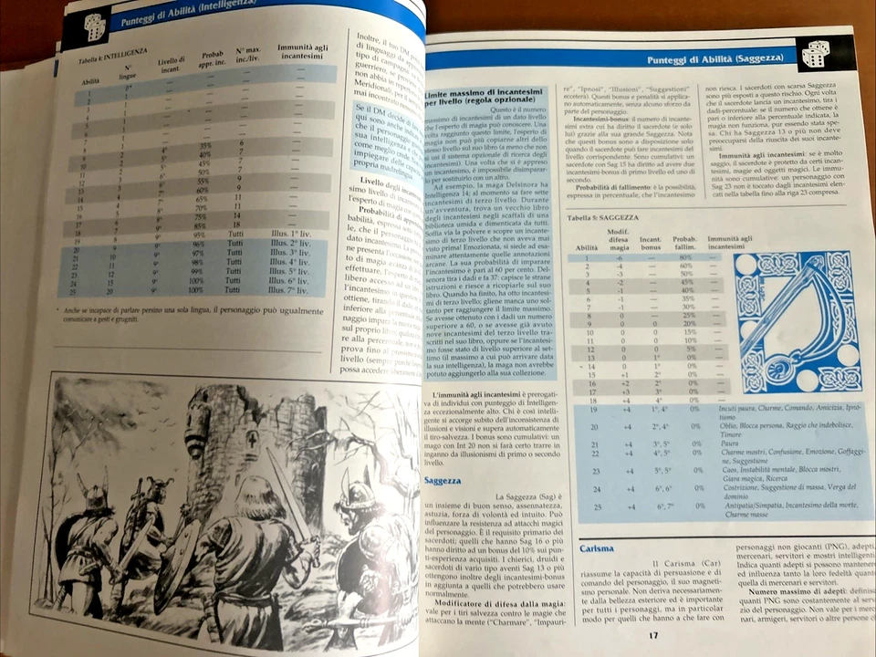 Manuale Del Giocatore. Advanced Dungeons&dragons 2 Edizione- ottime condizioni - Immagine 4 di 4