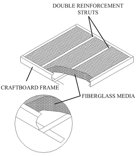 24x24x1 Air Filter Glasfloss GDS Series Disposable - Box of 6 - Picture 2 of 2