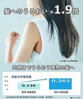 Panasonic EH-NA0B-RP Nano Care Hair Dryer High Penetration Nanoei