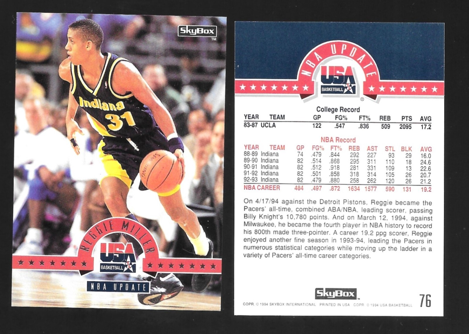 1994 SkyBox USA 76 Reggie Miller   USA  Basketball Card
