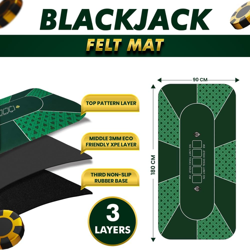 Poker Mat 70 X 35 Inch/180X90Cm - 8-10 Players Texas Hold'Em Poker Rubber Mat... - Picture 2 of 12